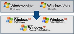 Downgrade Windows Vista