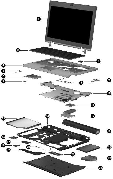 HP EliteBook 2570p rozložený