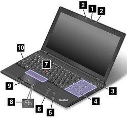 Lenovo ThinkPad W540 popis