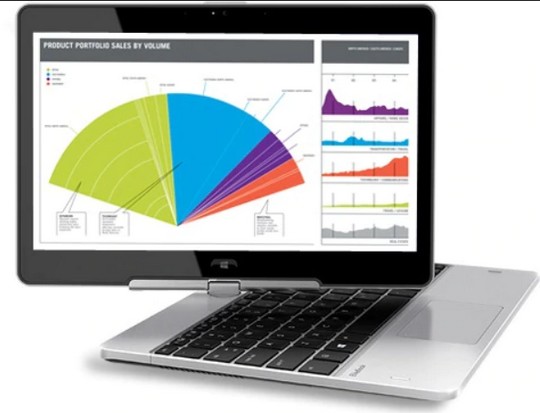 HP ELiteBook Revolve 810 G1 displej