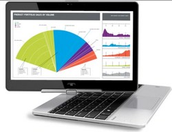 HP ELiteBook Revolve 810 G1 displej