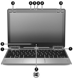 HP ELiteBook Revolve 810 G1 popis