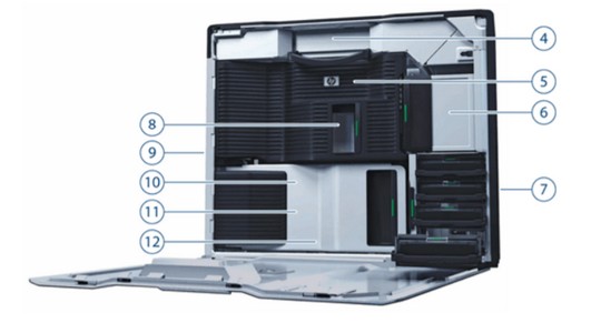 HP Z800 otevřený