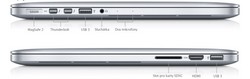 Apple MacBook Pro 10.2 detail