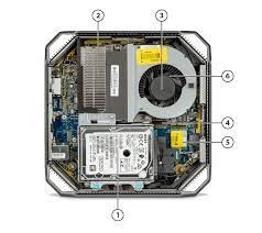 HP Z2 Mini G4 Workstation zevnitř