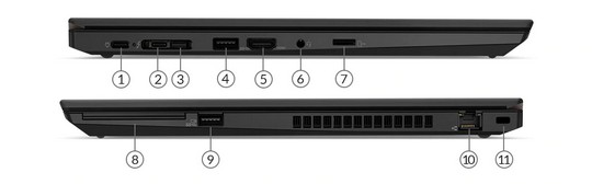 Lenovo ThinkPad T590 konektory