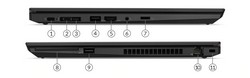 Lenovo ThinkPad T590 konektory