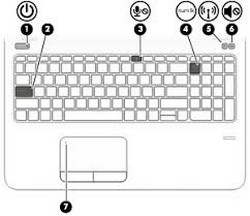 HP ProBook 470 G3 klávesnice