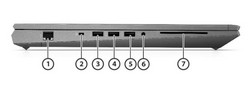 HP ZBook Fury 17 G7 porty