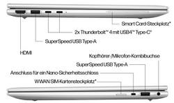 HP EliteBook 840 G11 porty