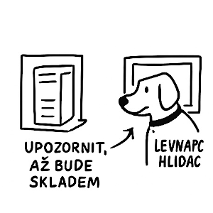 Hlídací pes